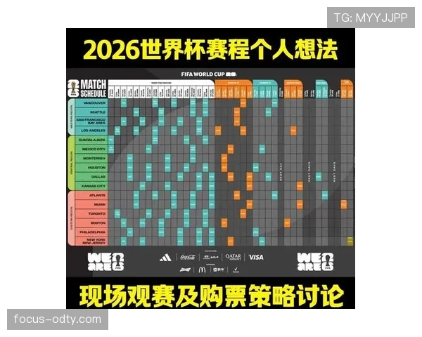 2026世界杯48支球队分12个小组的赛制规则是什么