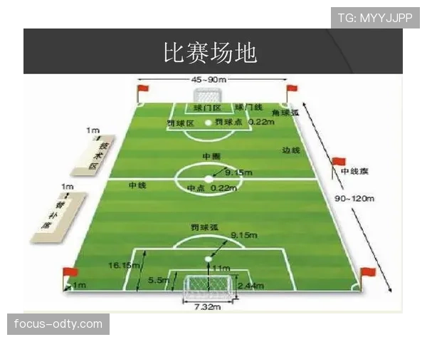 最少比赛人数规则解析：缺员情况下比赛如何合法继续？