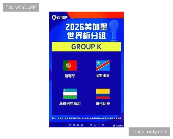 民主刚果冲击2026世界杯阵容预测：核心球员伤停影响出线前景？