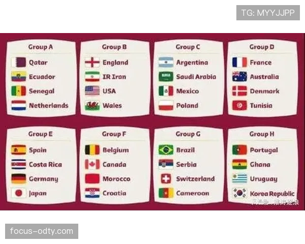 2026世界杯规则中淘汰赛机制有哪些变化