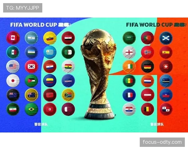 2026世界杯进攻型主帅球队出线预测