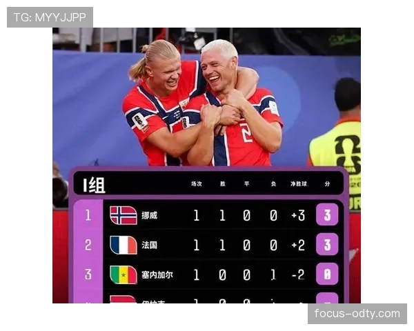 法国3-0伊拉克全场回顾：两连胜继续稳居I组前列